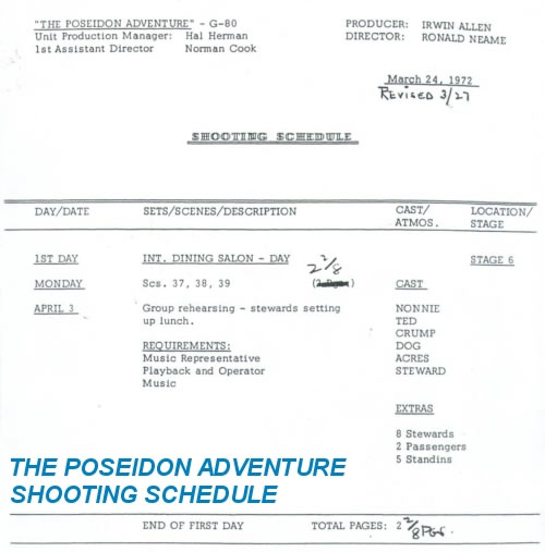 The Poseidon Adventure Shooting Schedule