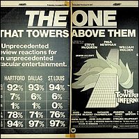 Variety Towering Inferno Ad 27 Nov 1974